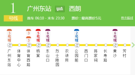 广州地铁1号线末班车 16个站点时刻表扫盲