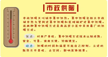 市政供暖还是自主供暖 买房时都关注过吗?