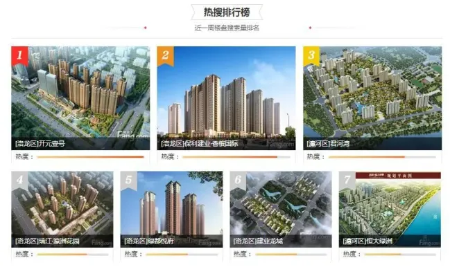 银行贷款利率6月之内是4.35,是不是同期同类的