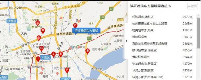 城东新城心 紧邻杭州东站 品质楼盘推荐图片
