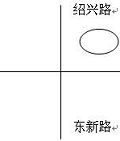 ���ݶ��ַ�������