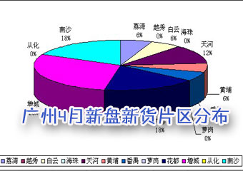 ȫ17¥ˮ4¥ »½37%