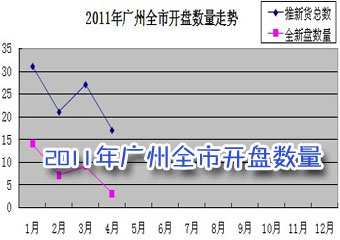 ȫ17¥ˮ4¥ »½37%