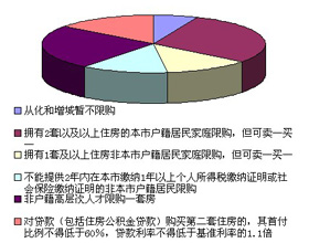 顱