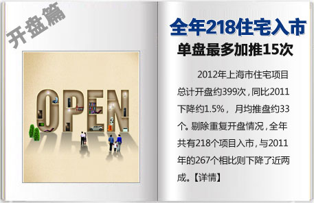 2012Ϻ¥п̱