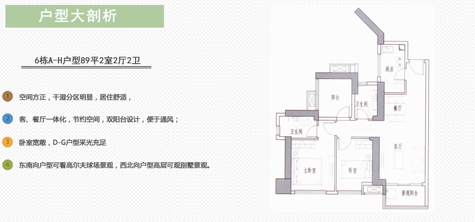 华润城润府6栋a-h户型