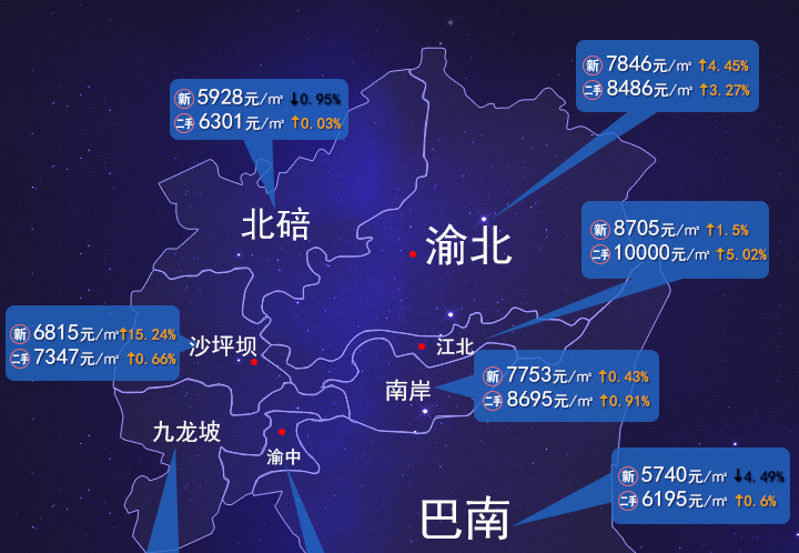 重庆2016年12月主城各区房价地图出来了!6区